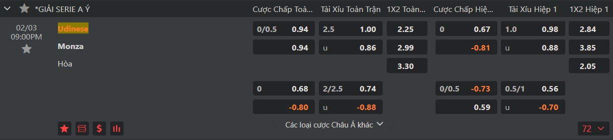 kèo nhà cái