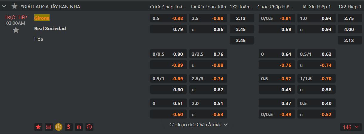 kèo nhà cái